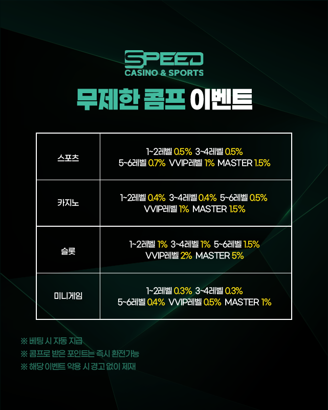 스피드카지노 무제한 콤프 이벤트