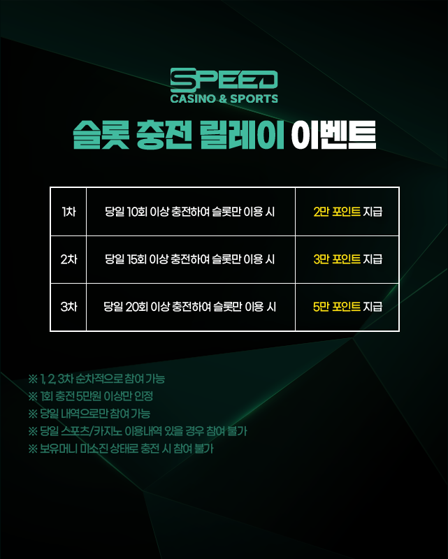 스피드카지노 슬롯 충전 릴레이 이벤트