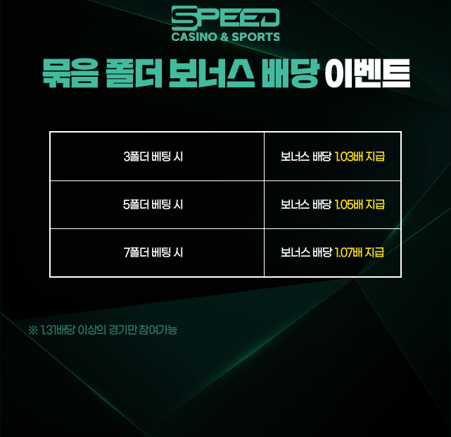 스피드카지노 폴더