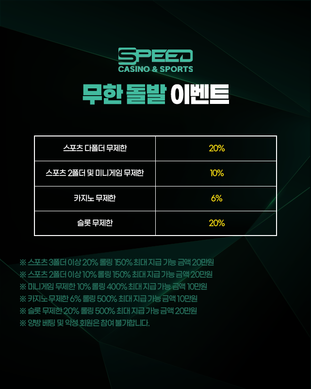 스피드카지노 돌발