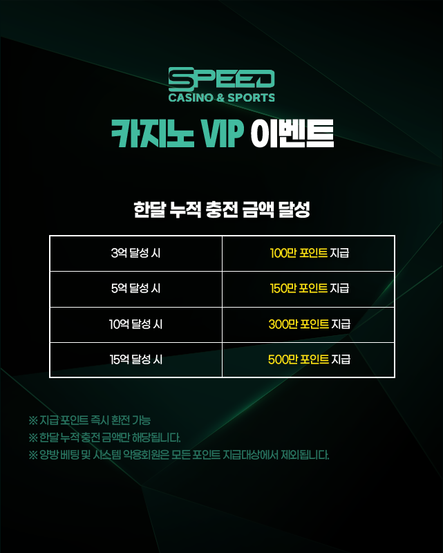 스피드카지노 VIP 충전 리워드 이벤트