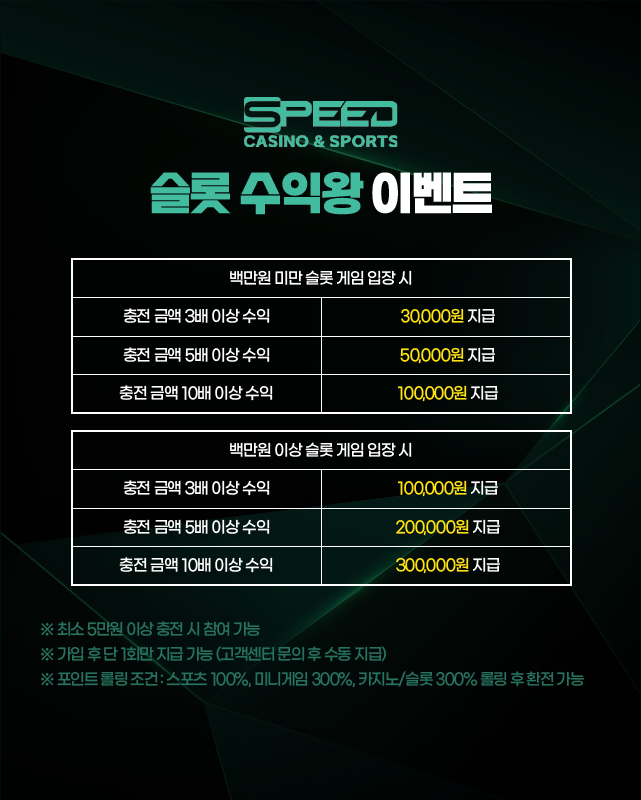 스피드카지노 슬롯 수익왕 이벤트